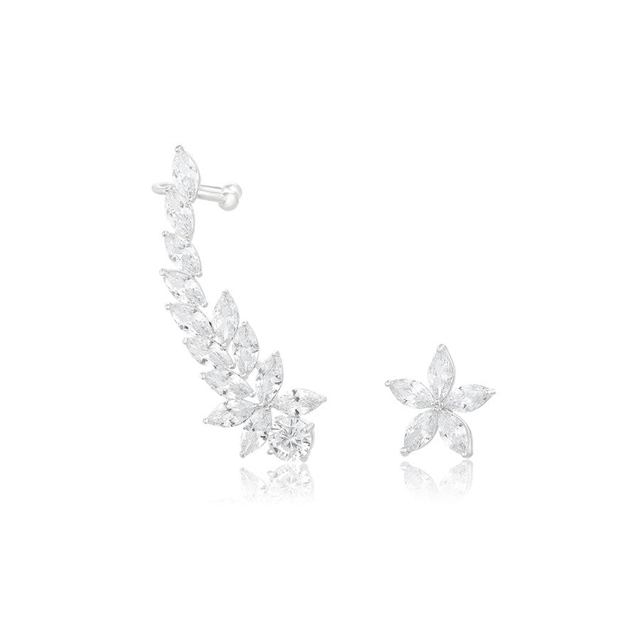 Arete Simulador