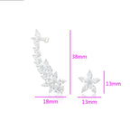 Arete Simulador